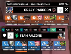 Image post by @OW_Esports on Twitter