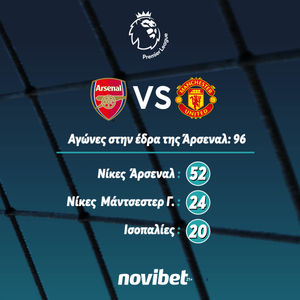 Image post by @novasportsgr on Instagram