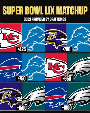 Image post by @rotoworldbet on Instagram