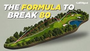 Video post by @golfdigest on YouTube