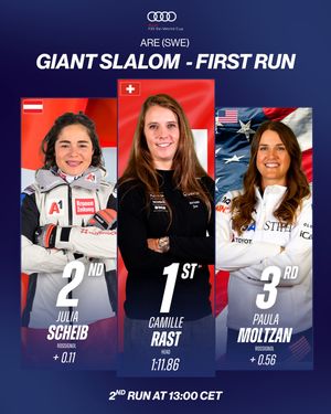 Image post by @fisalpine on Instagram