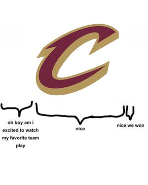 Image post by @cavs on Instagram