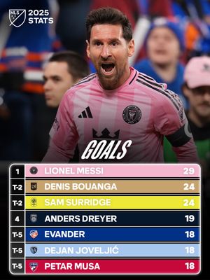 Image post by @mls on Instagram