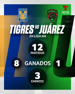 Image post by @telemundodeportes on Instagram