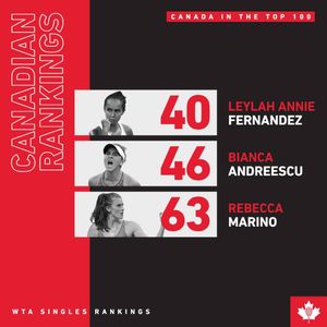 Image post by @tenniscanada on Instagram
