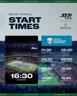 Image post by @atptour on Instagram