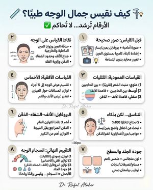 Image post by @dr.rafatalaker on Instagram