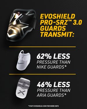 Video post by @evoshield on TikTok
