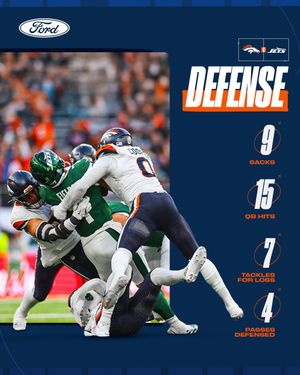 Image post by @broncos on Instagram