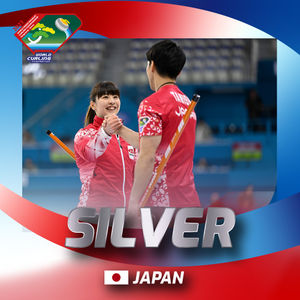 Image post by @worldcurling on Twitter/X