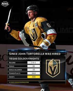 Image post by @nhlmedia on Instagram