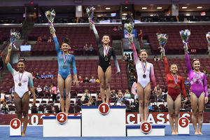 Image post by @usagym on Instagram