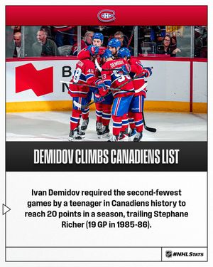 Image post by @NHLPR on Twitter