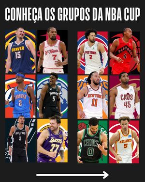 Image post by @nbabrasil on Instagram