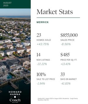 Image post by @olivia.realty on Instagram
