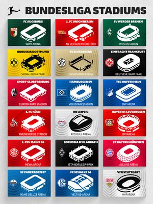 Image post by @bundesliga on Instagram