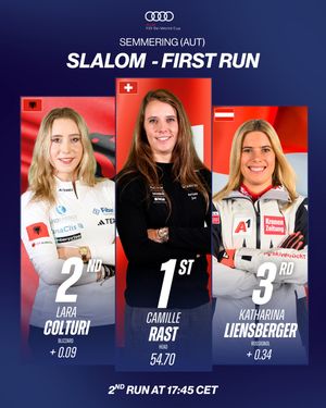 Image post by @fisalpine on Instagram