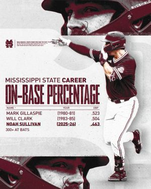Image post by @hailstatebb on Instagram
