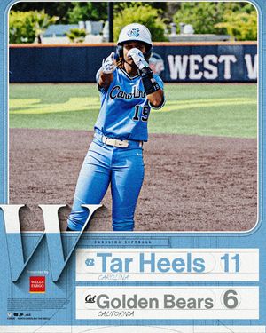 Image post by @uncsoftball on Instagram