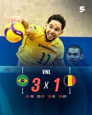 Image post by @sportv on Instagram