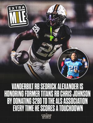 Image post by @thecollegesportsco on Instagram