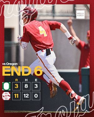 Image post by @USC_Baseball on Twitter