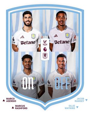 Image post by @AVFCOfficial on Twitter