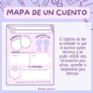 Image post by @sitadacil_educacion on Instagram