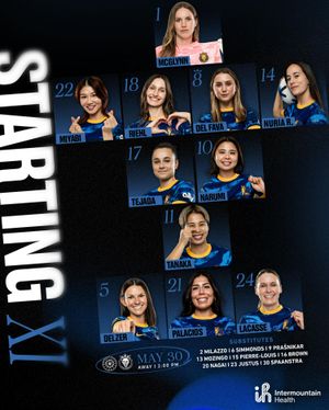 Image post by @utahroyalsfc on Instagram