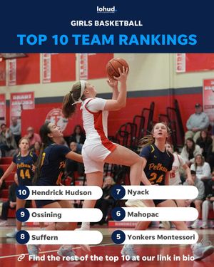 Image post by @lohudsports on Instagram