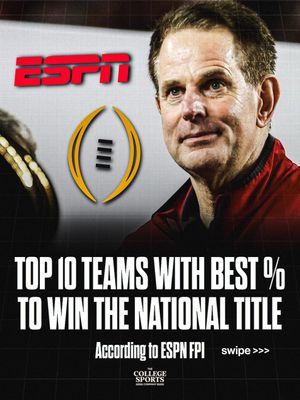 Image post by @thecollegesportsco on Instagram