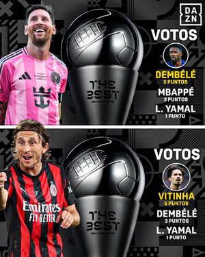 Image post by @dazn_futbol on Instagram