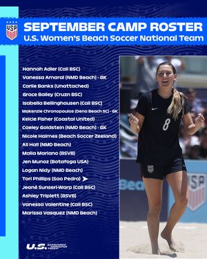 Text post by @ussoccer_ENT on Twitter/X