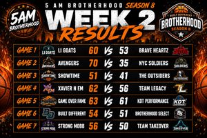 Image post by @5ambrotherhood on Instagram