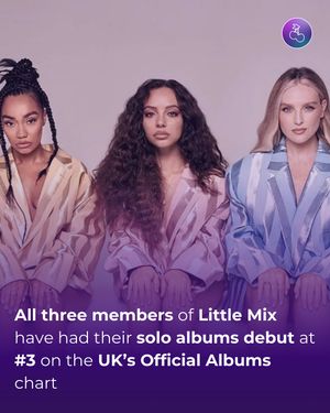 Image post by @popbase on Instagram