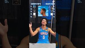 Video post by @okcthunder on YouTube