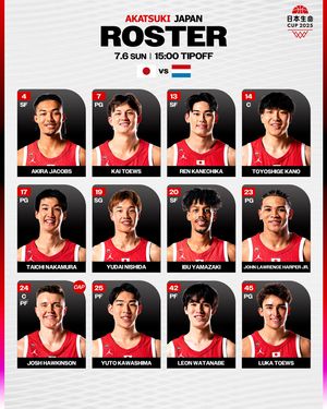 Image post by @japan_basketball on Instagram