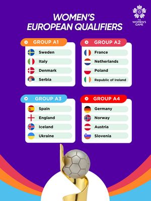 Image post by @womensgamemib on Instagram