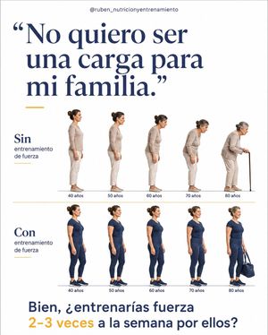 Image post by @ruben_nutricionyentrenamiento on Instagram
