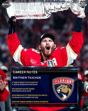 Image post by @nhlmedia on Instagram