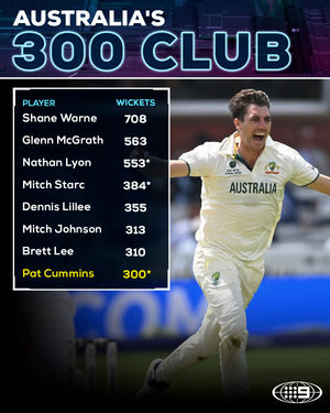 Image post by @wwos on Instagram