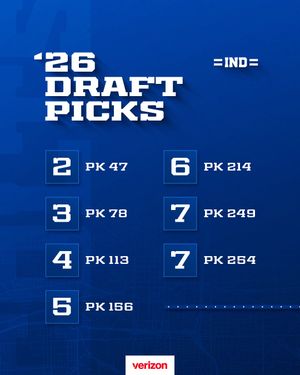 Image post by @colts on Instagram