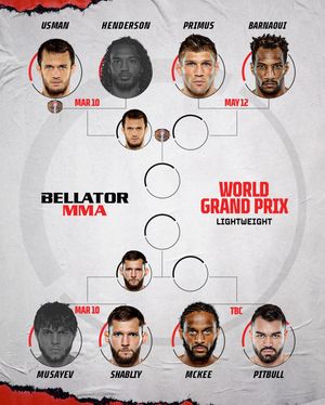 Image post by @bellatormma on Instagram