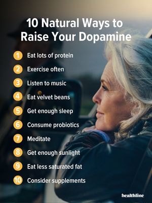 Image post by @healthline on Instagram