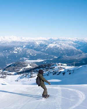 Image post by @whistlerblackcomb on Instagram
