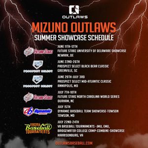 Image post by @ppoutlaws_baseball on Instagram