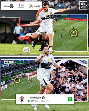 Image post by @dazn_futbol on Instagram