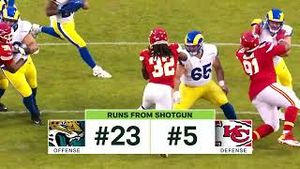 Video post by @Kansas City Chiefs on YouTube