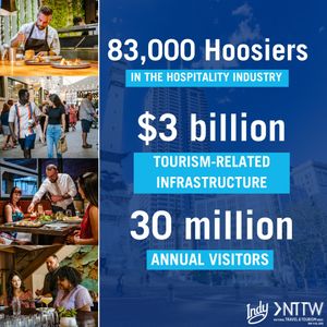 Image post by @visitindy on Instagram