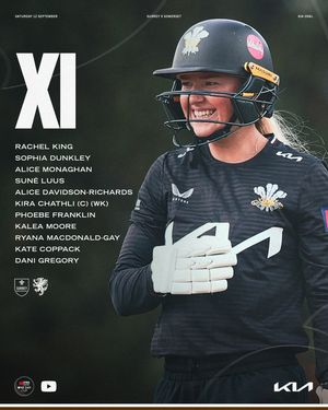 Image post by @surreycricket on Instagram